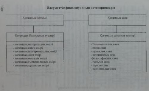 ÑÐ¸Ð»Ð¾ÑÐ¾ÑÐ¸Ñ ÐÐÐ13ÐÐÐ 1