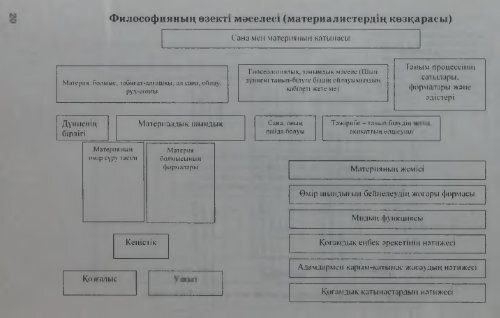 ÑÐ¸Ð»Ð¾ÑÐ¾ÑÐ¸Ñ ÐÐÐ13ÐÐÐ 1