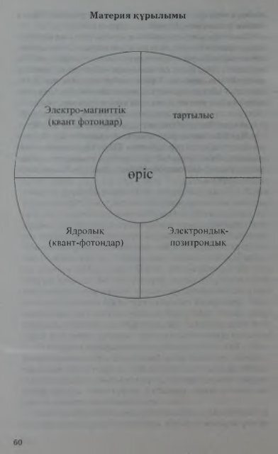 ÑÐ¸Ð»Ð¾ÑÐ¾ÑÐ¸Ñ ÐÐÐ13ÐÐÐ 1