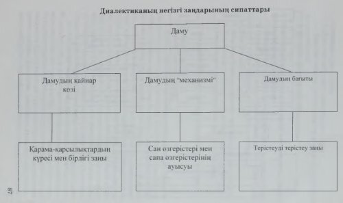 ÑÐ¸Ð»Ð¾ÑÐ¾ÑÐ¸Ñ ÐÐÐ13ÐÐÐ 1