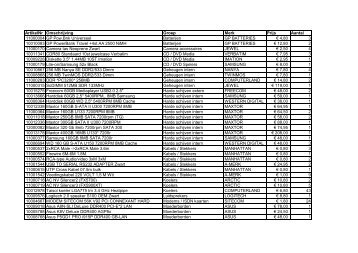 Artikelnr Omschrijving Groep Merk Prijs Aantal ... - Computerland