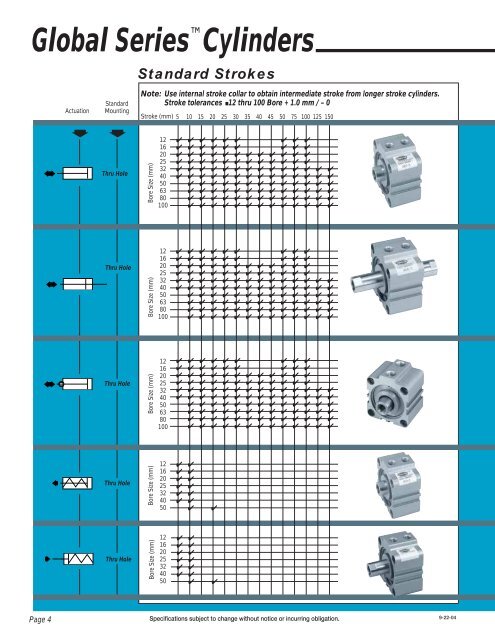 Global Series â¢Air Cylinders - Fabco-Air, Inc.