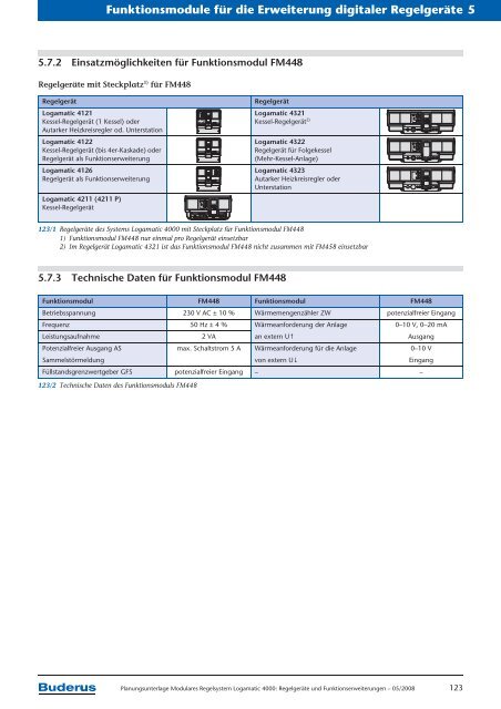 PU Logamatic screen - Buderus