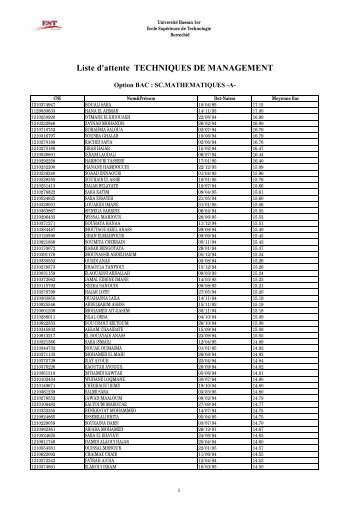 Liste d'attente TECHNIQUES DE MANAGEMENT - EST - Berrechid