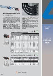 Anaconda nickel plated brass fittings for Anaconda Sealtite ... - Anamet