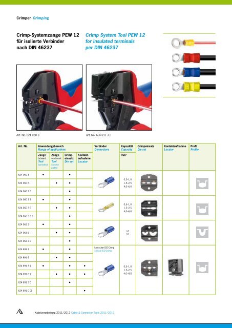 Kabelverarbeitung Cable & Connector Tools