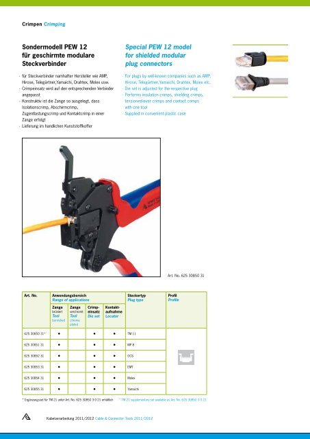 Kabelverarbeitung Cable & Connector Tools