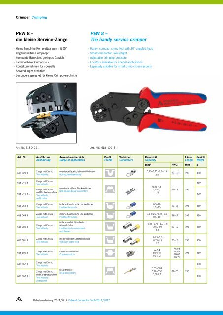 Kabelverarbeitung Cable & Connector Tools