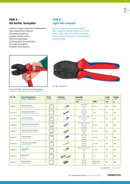 Kabelverarbeitung Cable & Connector Tools