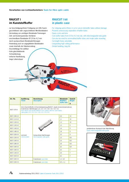 Kabelverarbeitung Cable & Connector Tools