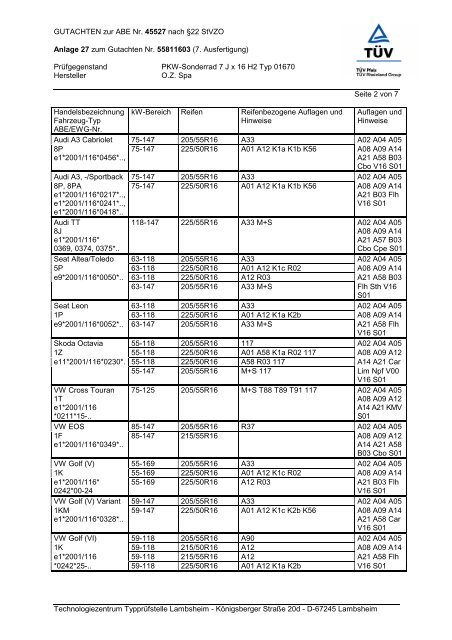 GUTACHTEN zur ABE Nr. 45527 nach Ã‚Â§22 StVZO Anlage 27 zum ...