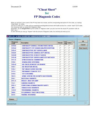 "Cheat Sheet" for FP Diagnosis Codes - District 2 Public Health