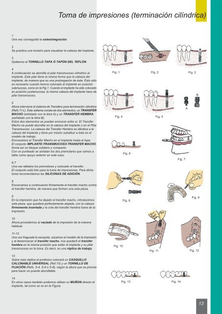 CatÃ¡logo de implantes TRS - Dentalraces