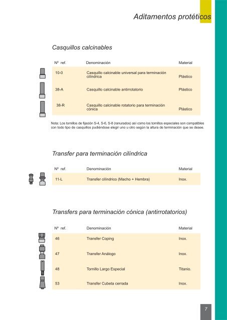 CatÃ¡logo de implantes TRS - Dentalraces