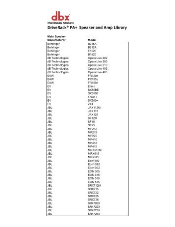 Tuning List DriveRack PA+ - dBx