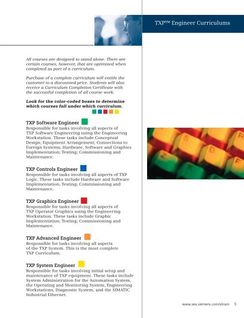 Instrumentation & Controls - Siemens