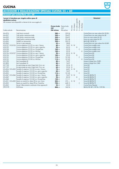 Listino prezzi 2012 cucina e lavanderia - V-ZUG Ltd