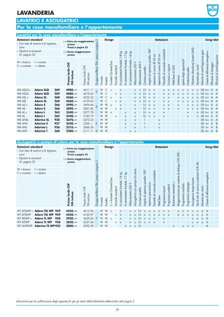 Listino prezzi 2012 cucina e lavanderia - V-ZUG Ltd