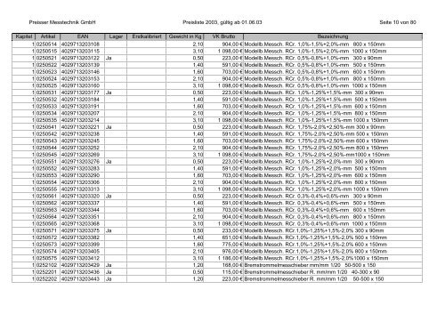 %5Breja.net.pl%5Dparaisser_katalog_preisliste.pdf