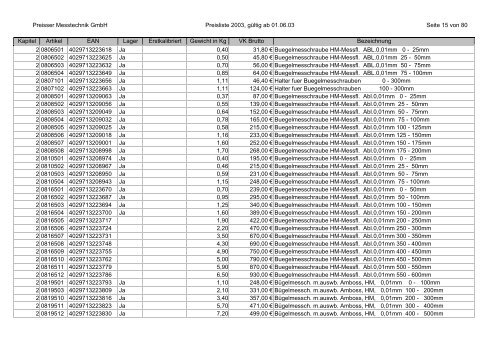 %5Breja.net.pl%5Dparaisser_katalog_preisliste.pdf