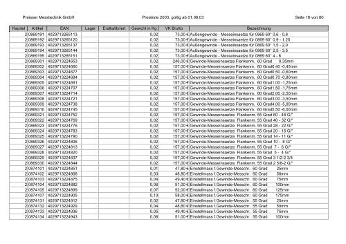 %5Breja.net.pl%5Dparaisser_katalog_preisliste.pdf