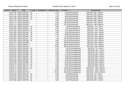 %5Breja.net.pl%5Dparaisser_katalog_preisliste.pdf