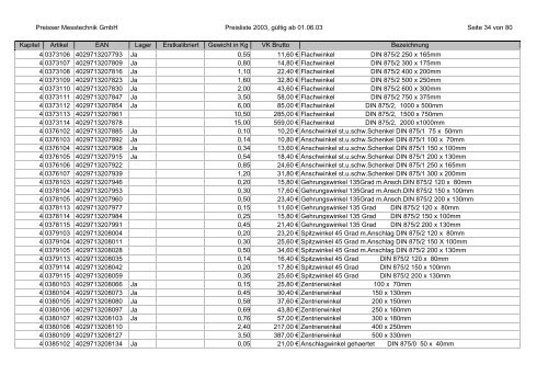 %5Breja.net.pl%5Dparaisser_katalog_preisliste.pdf