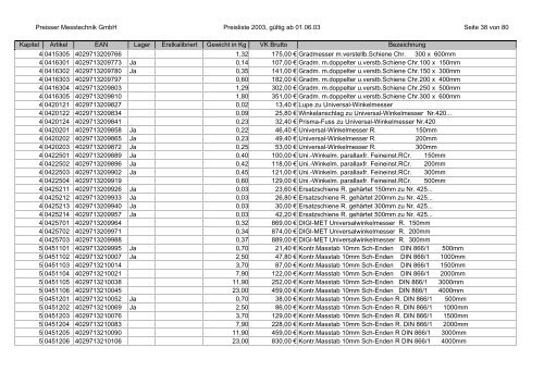 %5Breja.net.pl%5Dparaisser_katalog_preisliste.pdf