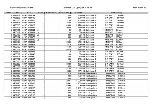 %5Breja.net.pl%5Dparaisser_katalog_preisliste.pdf