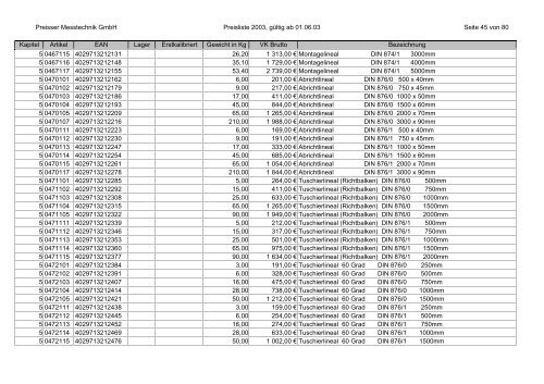 %5Breja.net.pl%5Dparaisser_katalog_preisliste.pdf