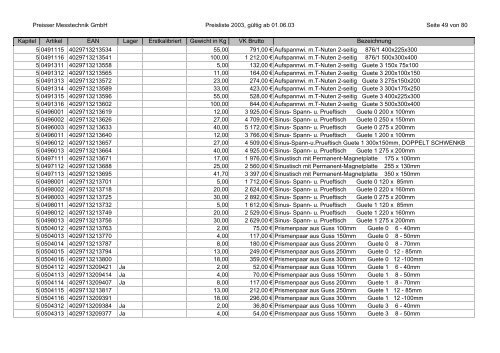 %5Breja.net.pl%5Dparaisser_katalog_preisliste.pdf