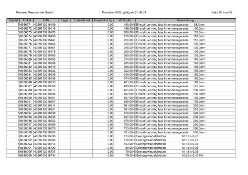 %5Breja.net.pl%5Dparaisser_katalog_preisliste.pdf