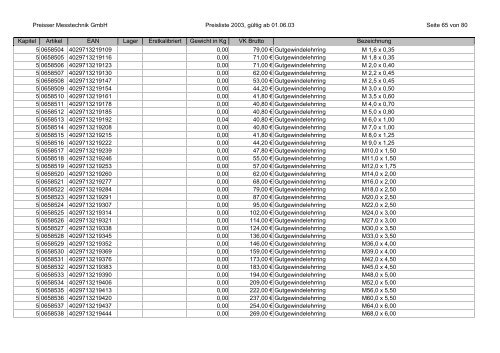 %5Breja.net.pl%5Dparaisser_katalog_preisliste.pdf