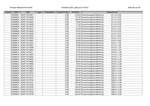 %5Breja.net.pl%5Dparaisser_katalog_preisliste.pdf