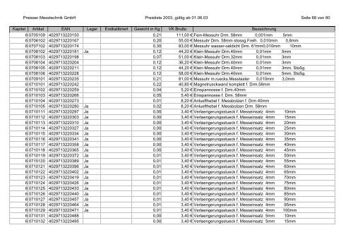 %5Breja.net.pl%5Dparaisser_katalog_preisliste.pdf