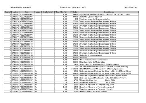 %5Breja.net.pl%5Dparaisser_katalog_preisliste.pdf