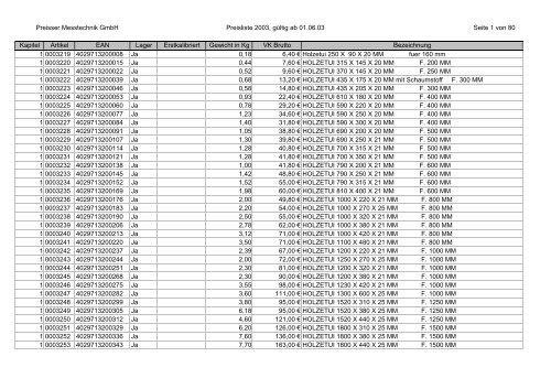 %5Breja.net.pl%5Dparaisser_katalog_preisliste.pdf