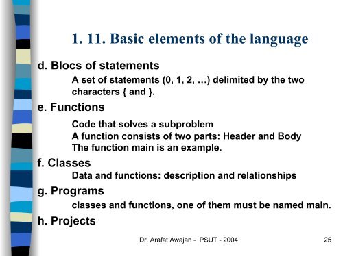 C++ Programming Language - Princess Sumaya University for ...