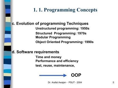 C++ Programming Language - Princess Sumaya University for ...