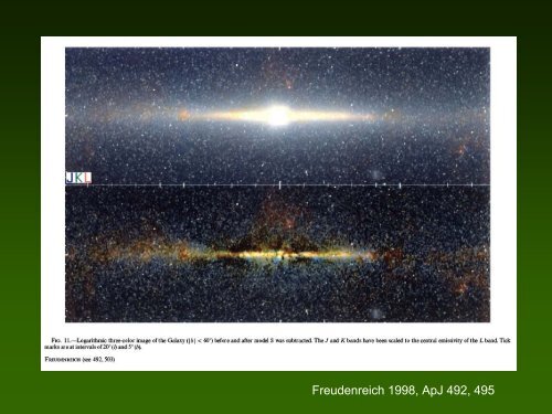 Material didÃ¡ctico para las clases sobre estructura de la Galaxia