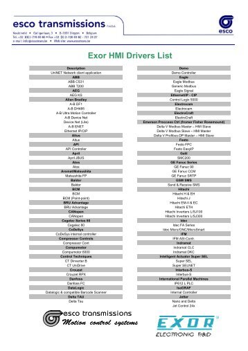 Exor HMI Drivers List - Esco Drives & Automation