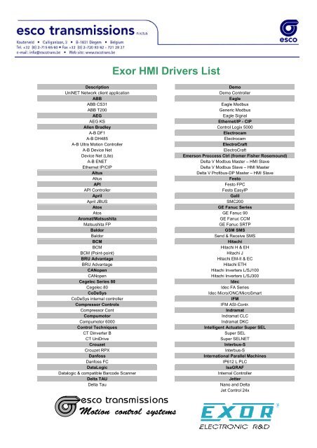 Exor HMI Drivers List - Esco Drives & Automation