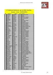 Classifica generale - corsadelsaracino.it