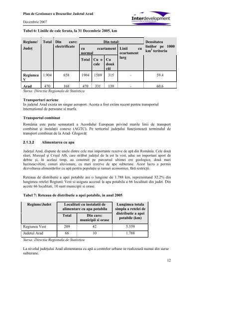 plan judetean de gestionare a deseurilor, judetul arad - Consiliul ...