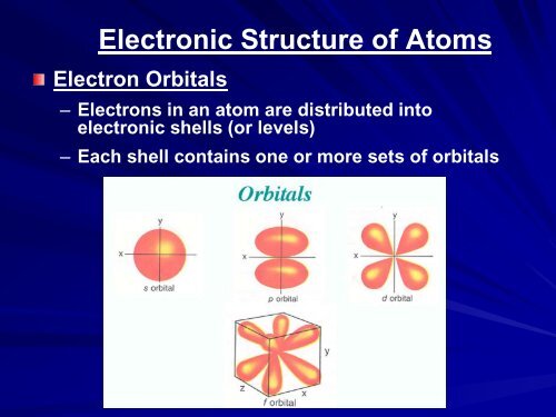 Asteroid Spectroscopy