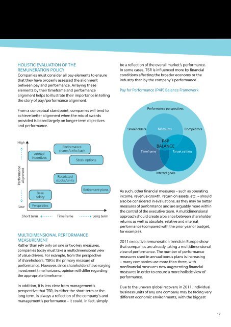 A SERIES OF ARTICLES FRoM THE 2011 EMEA CoMPENSATIoN ...