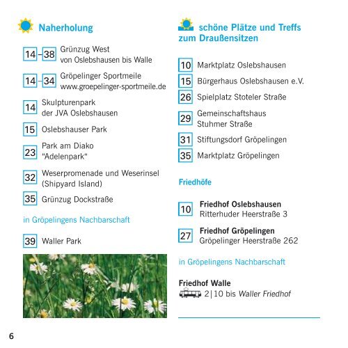 finden sie den download des Stadtteilplans als pdf (ca. 1,4 MB)