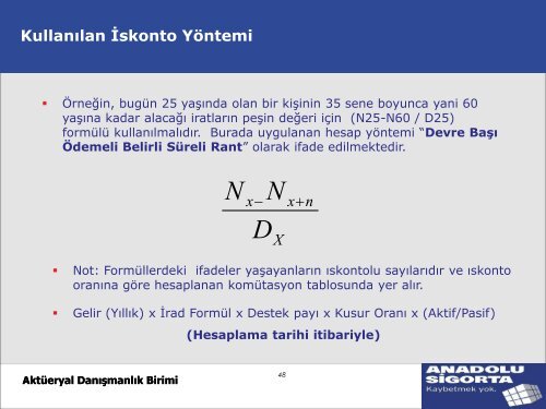 Aktüerya Fonksiyonunun Hayat-Dışı Sigorta Şirketindeki Rolü