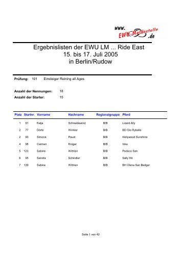 Ergebnislisten der EWU LM ... Ride East 15. bis 17. Juli 2005 in ...