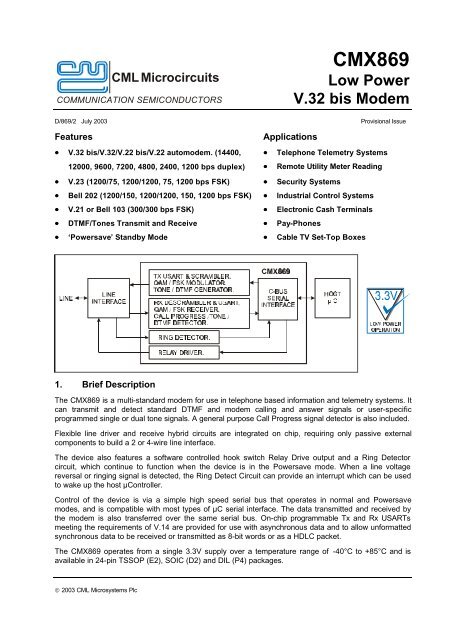 CMX869 V.32 bis Modem IC